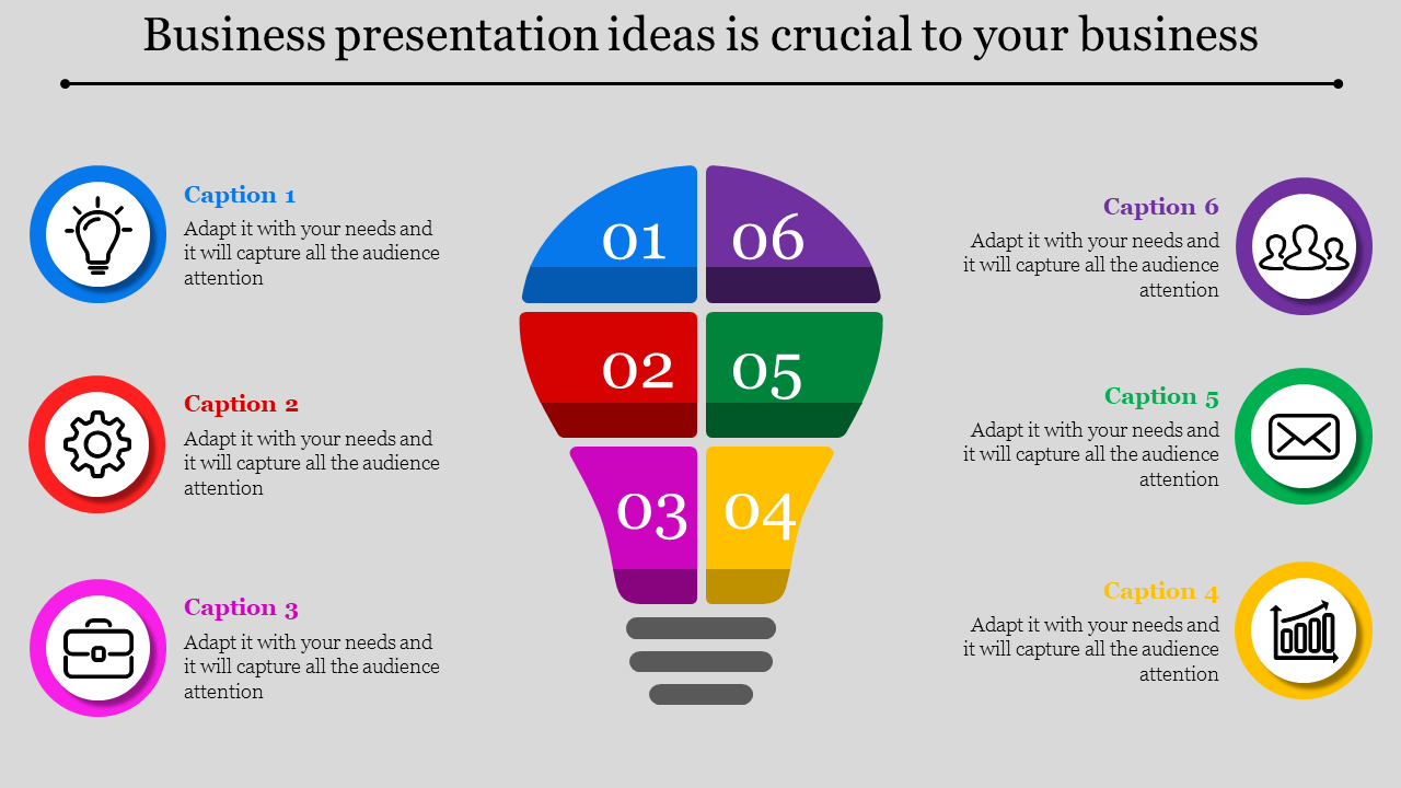 business presentation ideas topics